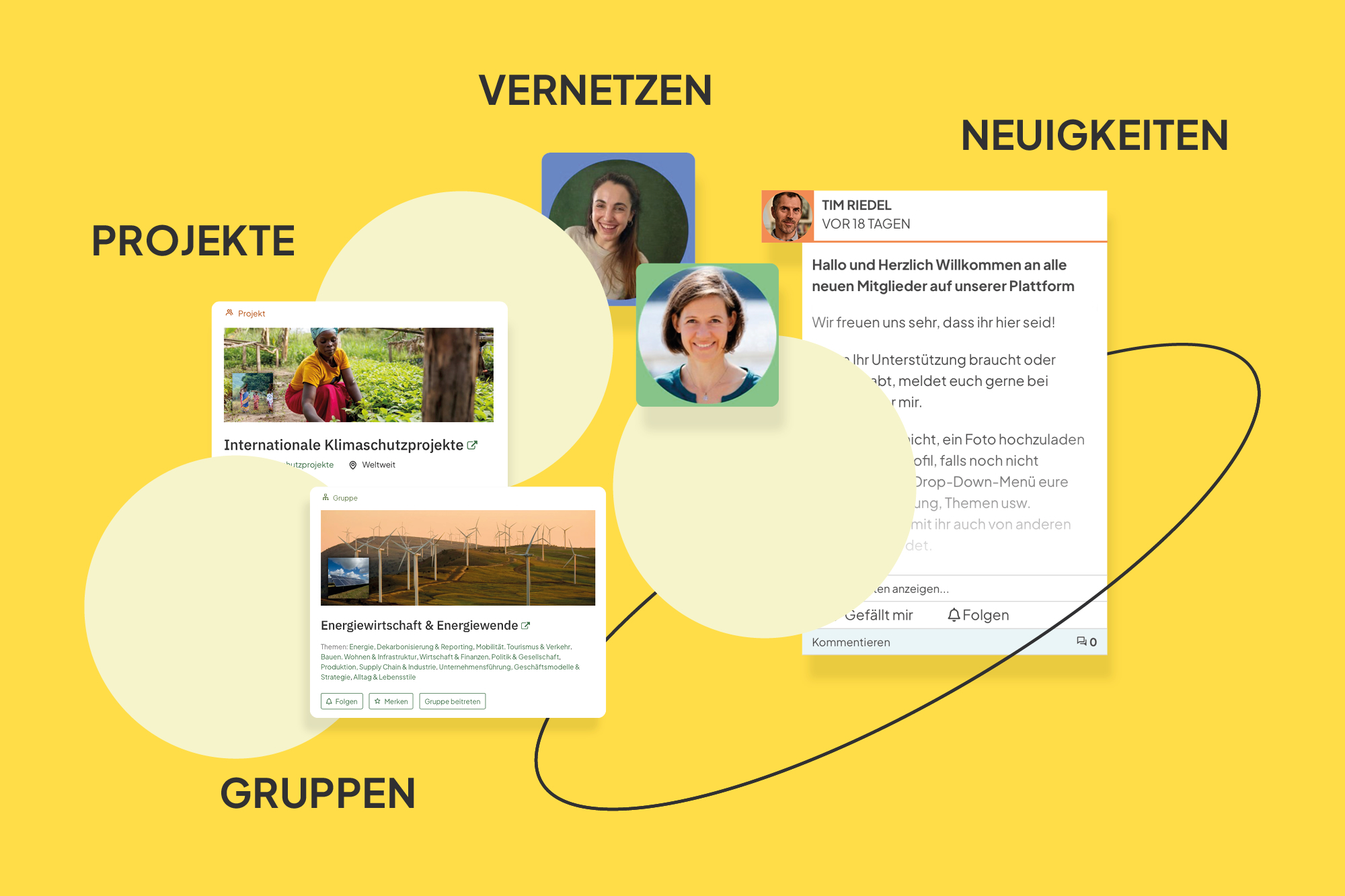 Lerne die Community Plattform kennen